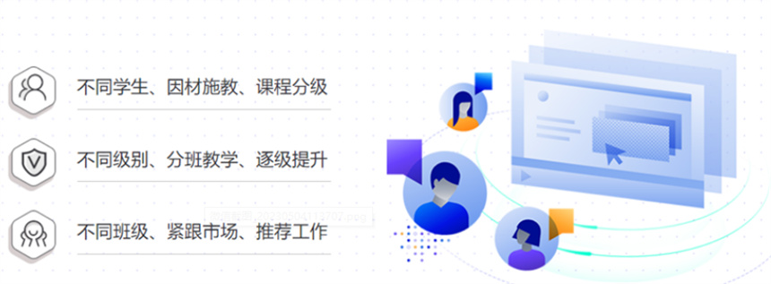 成都地區(qū)車載測試培訓機構(gòu)Top3排名及軟件外包服務(wù)解析